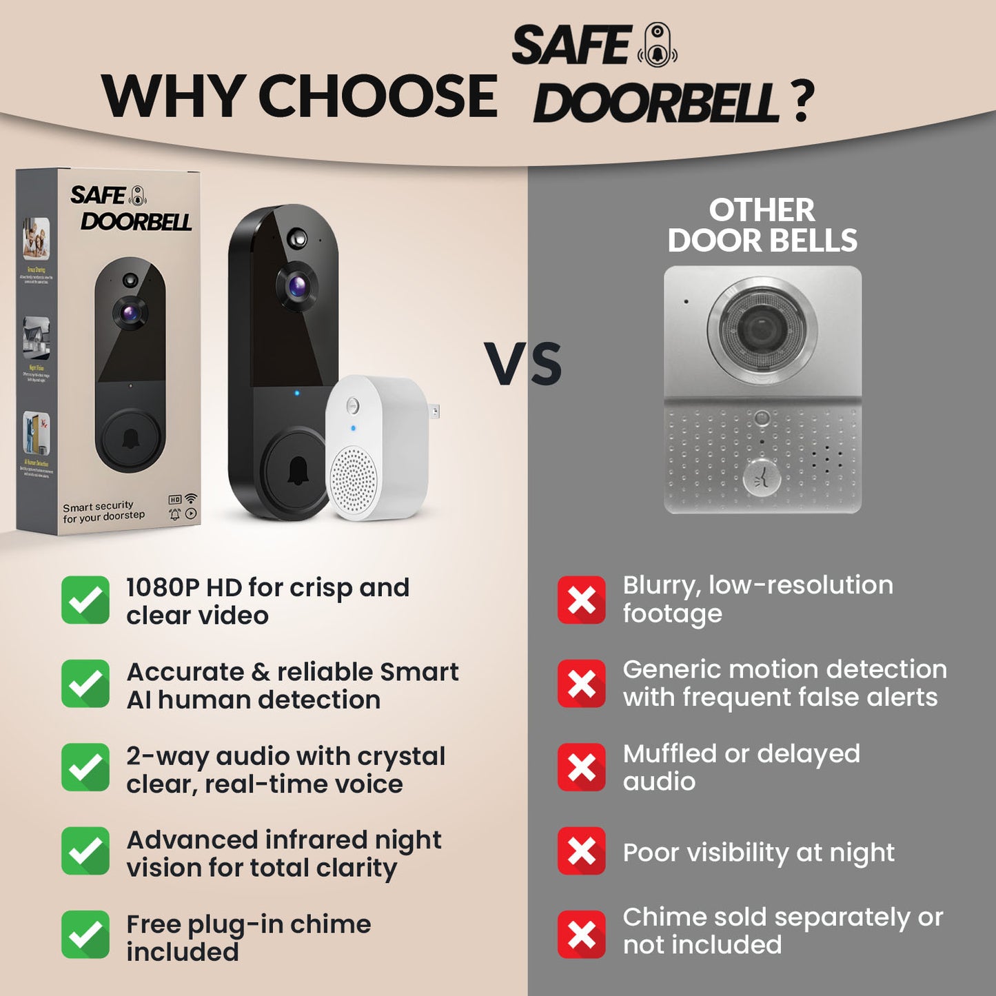 SafeDoorbell – The Smarter Way To Protect Your Home
