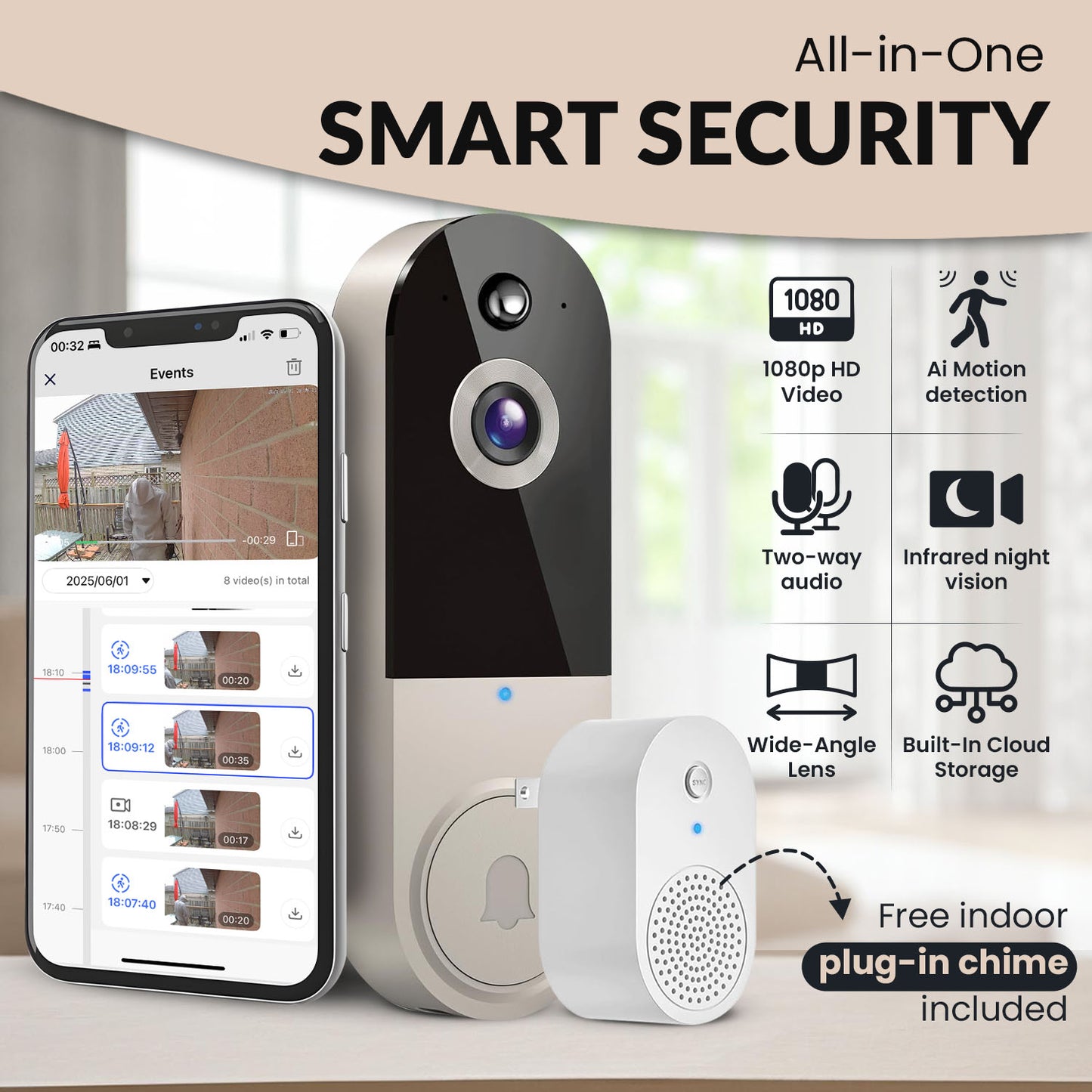SafeDoorbell – The Smarter Way To Protect Your Home