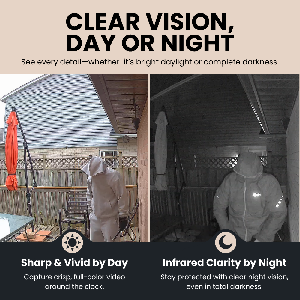 SafeView - The Smarter Window Camera For Your Home